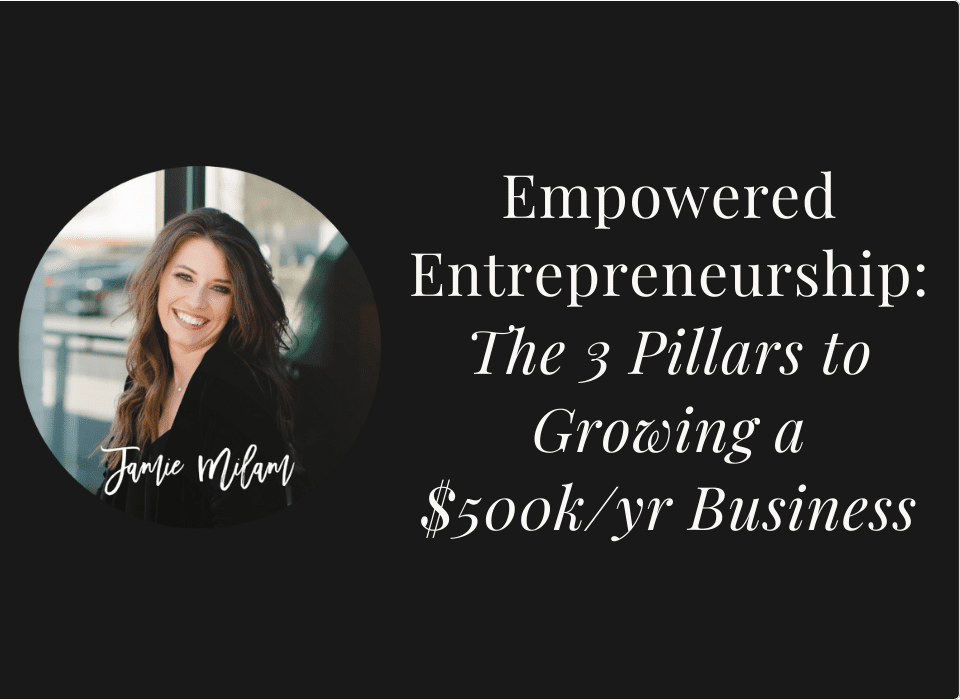 Empowered Entrepreneurship Free Online Course