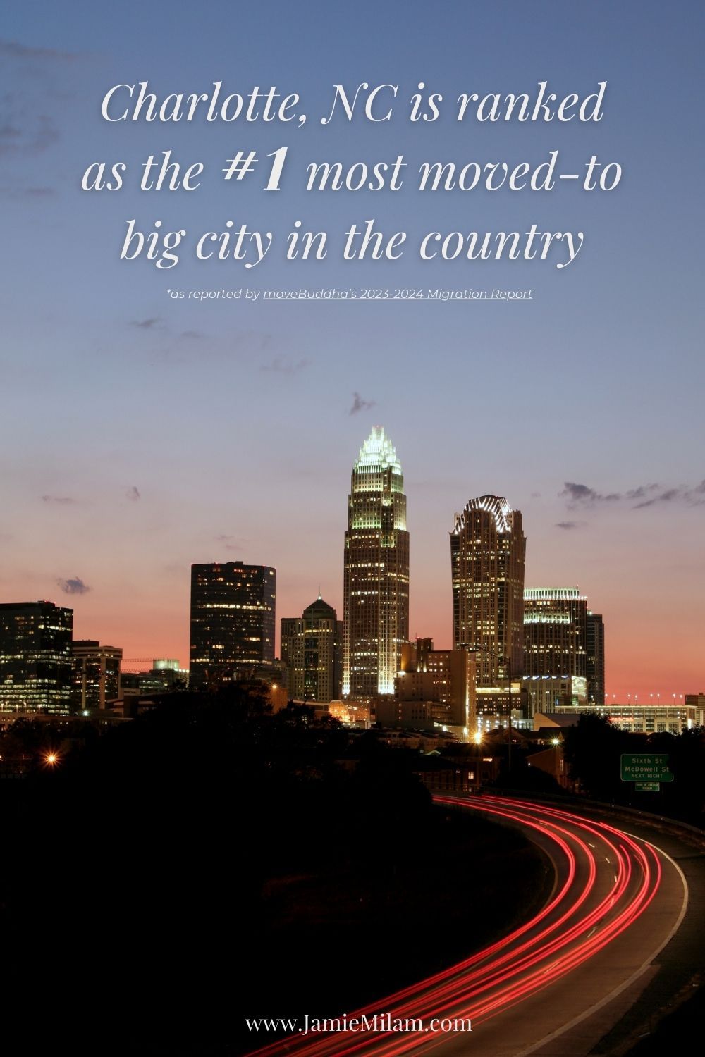 charlotte ranked #1 most moved to big city